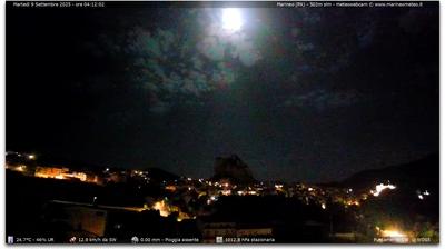 immagine della webcam nei dintorni di Isola delle Femmine: webcam Marineo