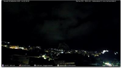 immagine della webcam nei dintorni di Giardinello: webcam Marineo