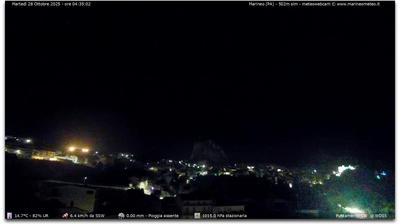 immagine della webcam nei dintorni di Termini Imerese: webcam Marineo