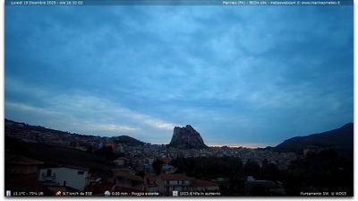 immagine della webcam nei dintorni di Giardinello: webcam Marineo