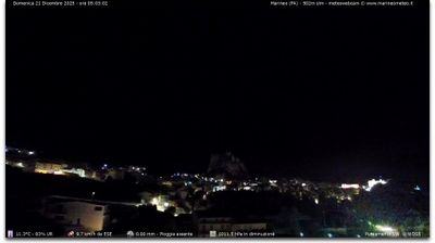 immagine della webcam nei dintorni di Santa Flavia: webcam Marineo