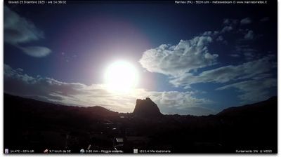 Preview delle webcam di Marineo