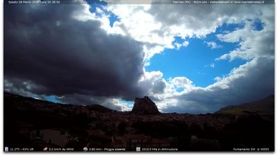 immagine della webcam nei dintorni di Caccamo: webcam Marineo