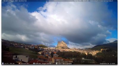 immagine della webcam nei dintorni di Capaci: webcam Marineo
