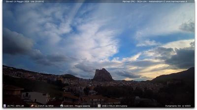immagine della webcam nei dintorni di Giardinello: webcam Marineo