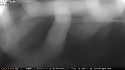 Preview delle webcam di Villimpenta