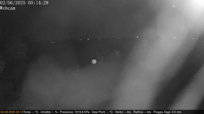 immagine della webcam nei dintorni di Mantova: webcam Villimpenta