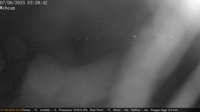 Preview delle webcam di Villimpenta
