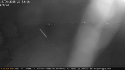 immagine della webcam nei dintorni di Goito: webcam Villimpenta