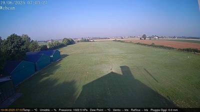 immagine della webcam nei dintorni di Reggiolo: webcam Villimpenta
