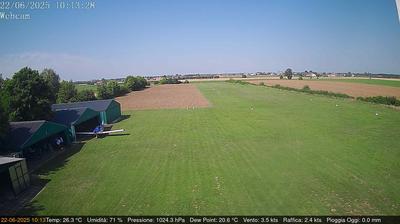 immagine della webcam nei dintorni di Novi di Modena: webcam Villimpenta