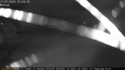 immagine della webcam nei dintorni di Rolo: webcam Villimpenta