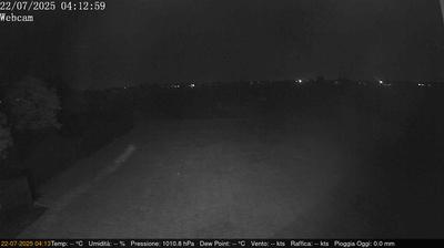 immagine della webcam nei dintorni di Suzzara: webcam Villimpenta