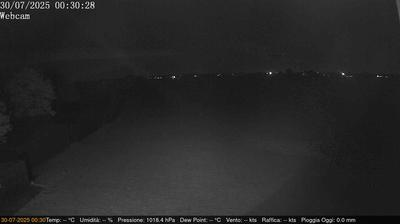 immagine della webcam nei dintorni di Sermide: webcam Villimpenta