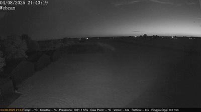 immagine della webcam nei dintorni di Reggiolo: webcam Villimpenta