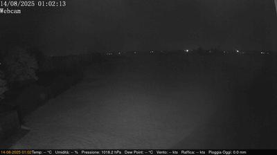 immagine della webcam nei dintorni di Novi di Modena: webcam Villimpenta