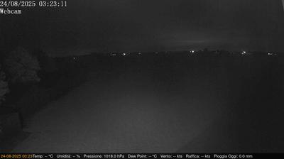 immagine della webcam nei dintorni di Mantova: webcam Villimpenta