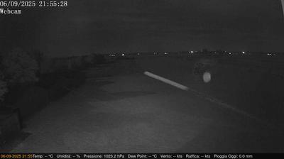immagine della webcam nei dintorni di Rolo: webcam Villimpenta