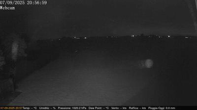 immagine della webcam nei dintorni di Suzzara: webcam Villimpenta