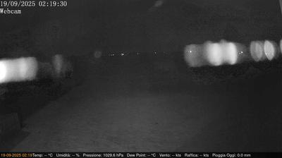 immagine della webcam nei dintorni di Pegognaga: webcam Villimpenta