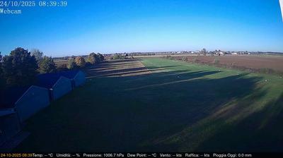 immagine della webcam nei dintorni di Suzzara: webcam Villimpenta