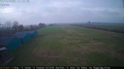 immagine della webcam nei dintorni di Novi di Modena: webcam Villimpenta