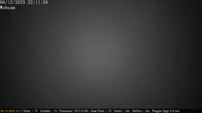 Preview delle webcam di Villimpenta