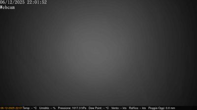 immagine della webcam nei dintorni di Suzzara: webcam Villimpenta