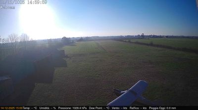 immagine della webcam nei dintorni di Sermide: webcam Villimpenta