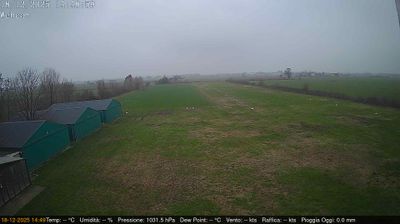 immagine della webcam nei dintorni di Goito: webcam Villimpenta