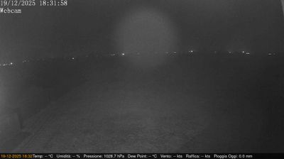 immagine della webcam nei dintorni di Pegognaga: webcam Villimpenta