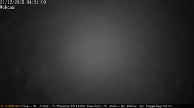 immagine della webcam nei dintorni di Reggiolo: webcam Villimpenta