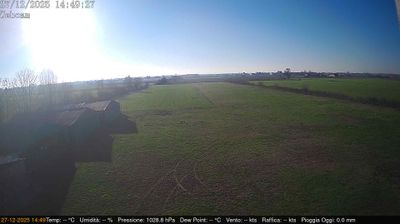 immagine della webcam nei dintorni di Novi di Modena: webcam Villimpenta