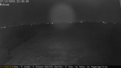 immagine della webcam nei dintorni di Mantova: webcam Villimpenta