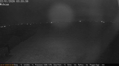 immagine della webcam nei dintorni di Suzzara: webcam Villimpenta