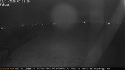 immagine della webcam nei dintorni di Novi di Modena: webcam Villimpenta