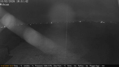 immagine della webcam nei dintorni di Reggiolo: webcam Villimpenta