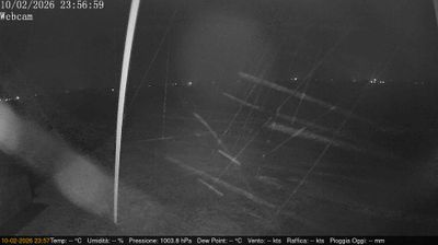 immagine della webcam nei dintorni di Mantova: webcam Villimpenta