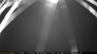 Preview delle webcam di Villimpenta