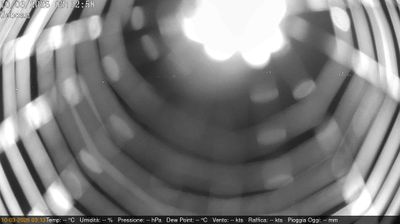 immagine della webcam nei dintorni di Novi di Modena: webcam Villimpenta