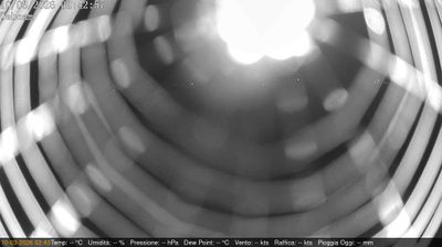 immagine della webcam nei dintorni di Novi di Modena: webcam Villimpenta