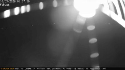 immagine della webcam nei dintorni di Rolo: webcam Villimpenta