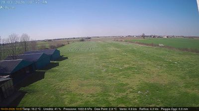 immagine della webcam nei dintorni di Povegliano Veronese: webcam Villimpenta