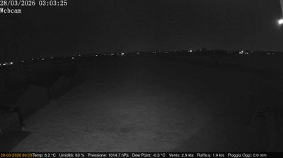 immagine della webcam nei dintorni di Mantova: webcam Villimpenta