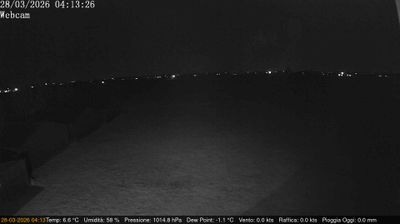 immagine della webcam nei dintorni di Sermide: webcam Villimpenta