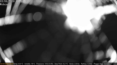 immagine della webcam nei dintorni di Sermide e Felonica: webcam Villimpenta