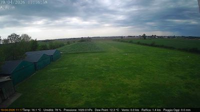 immagine della webcam nei dintorni di Pegognaga: webcam Villimpenta