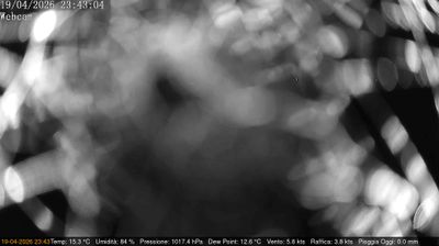 Preview delle webcam di Villimpenta