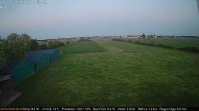 immagine della webcam nei dintorni di Novi di Modena: webcam Villimpenta