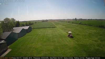 Preview delle webcam di Villimpenta